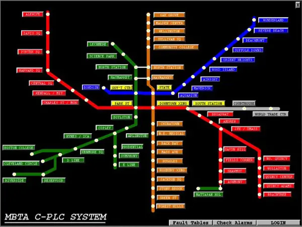 united automation mbta project Map Hmi Screen