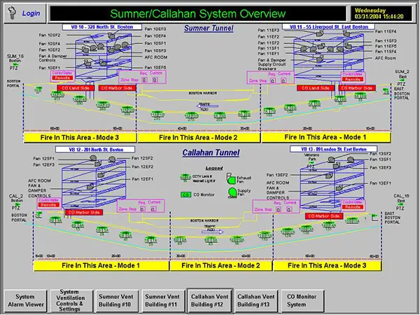 united automation massdot mbta Cimplicity Sumner Callahan Overview Screen